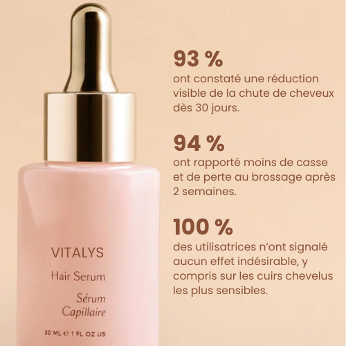 VITALYS - LE SÉRUM ANTI-CHUTE